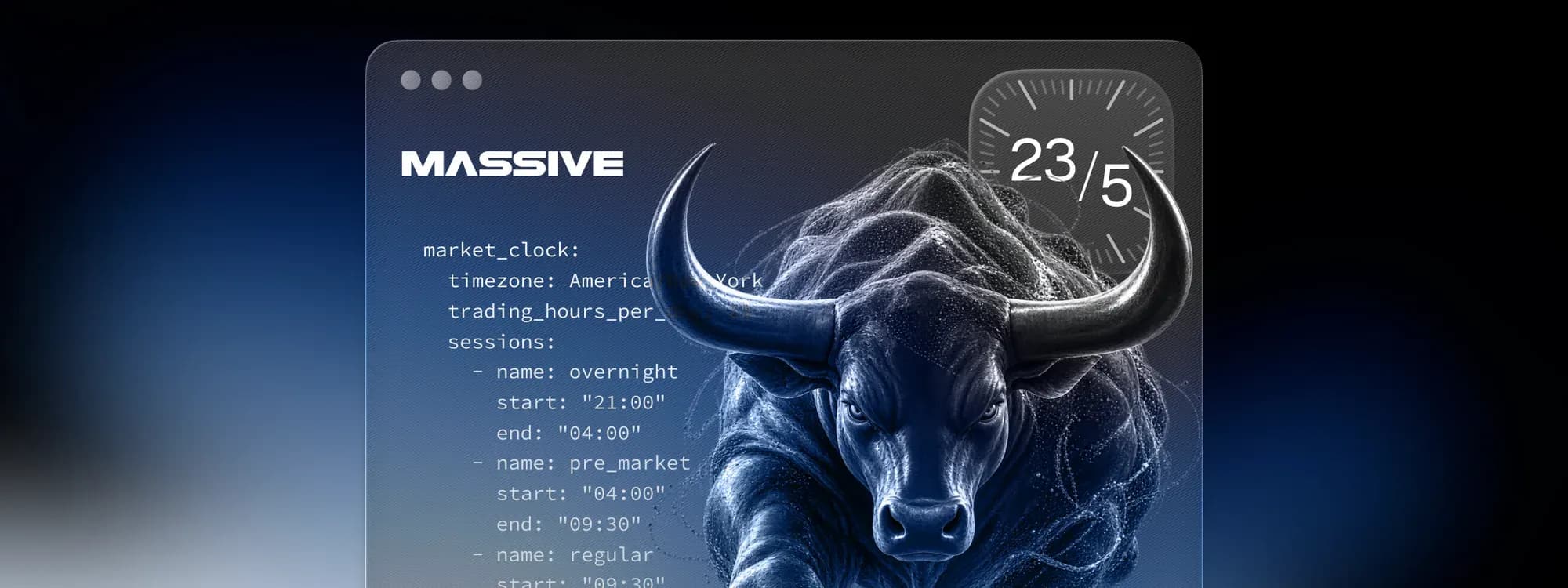 us equities move to 23 5 trading Feature Image