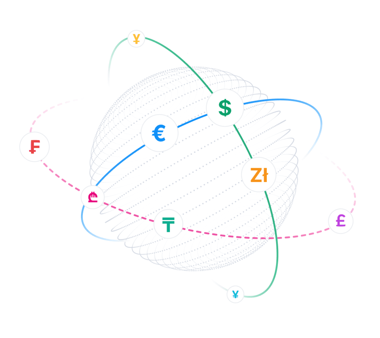 Forex market illustration