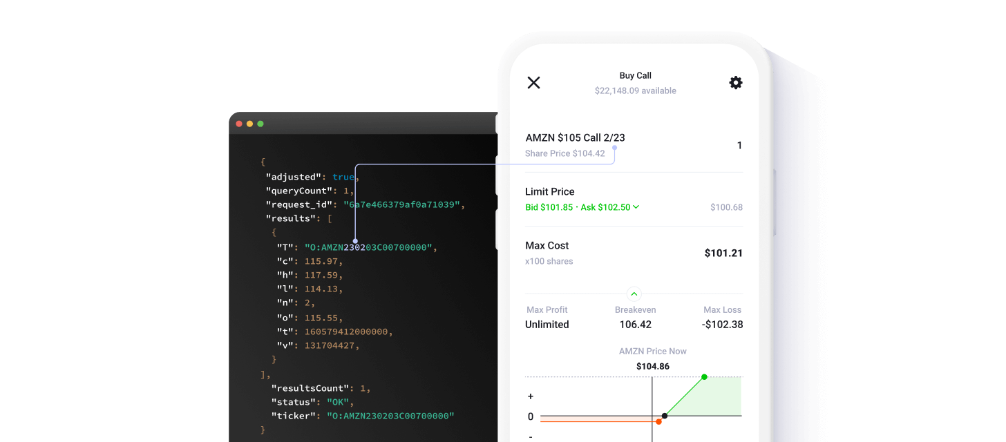 A screenshot displaying a JSON response with options data on one side and a graphical user interface presenting the same information, illustrating the types of applications you can build with Massive data